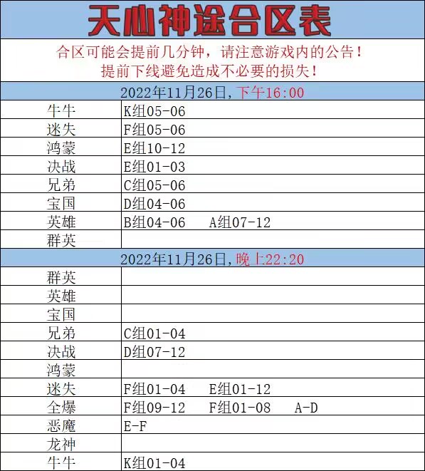 11月26日-天心神途开服表及合区公告