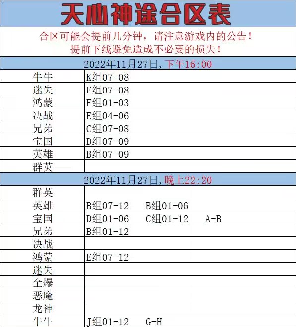 11月27日-天心神途开服表及合区公告
