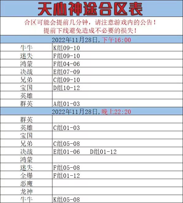 11月28日-天心神途开服表及合区公告