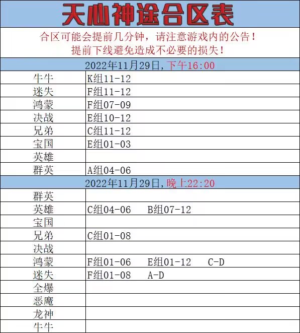 11月29日-天心神途开服表及合区公告