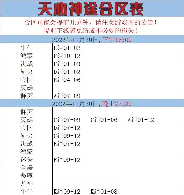11月30日-天心神途开服表及合区公告