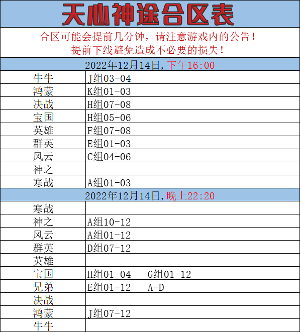 QQ图片20221214093457.png