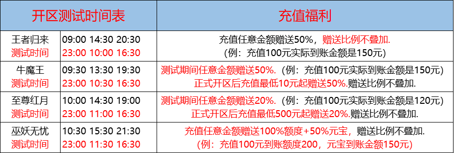 K02V9{2FWEI]~8]T@58$F4H.png